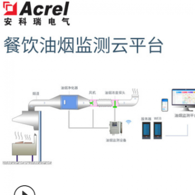 大型旅游饭店餐厅油烟处理设备运行监测油烟排放浓度超标提示预警