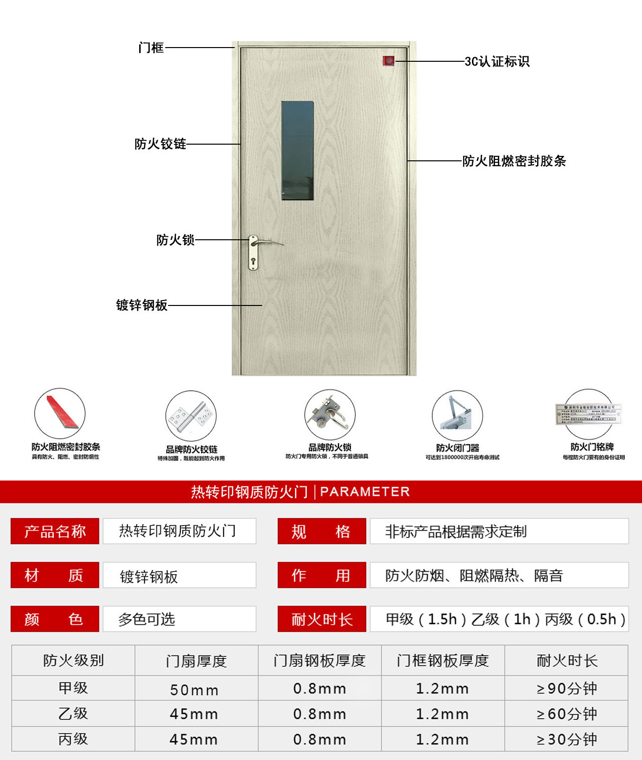 热转印钢质单开防火门带视口1