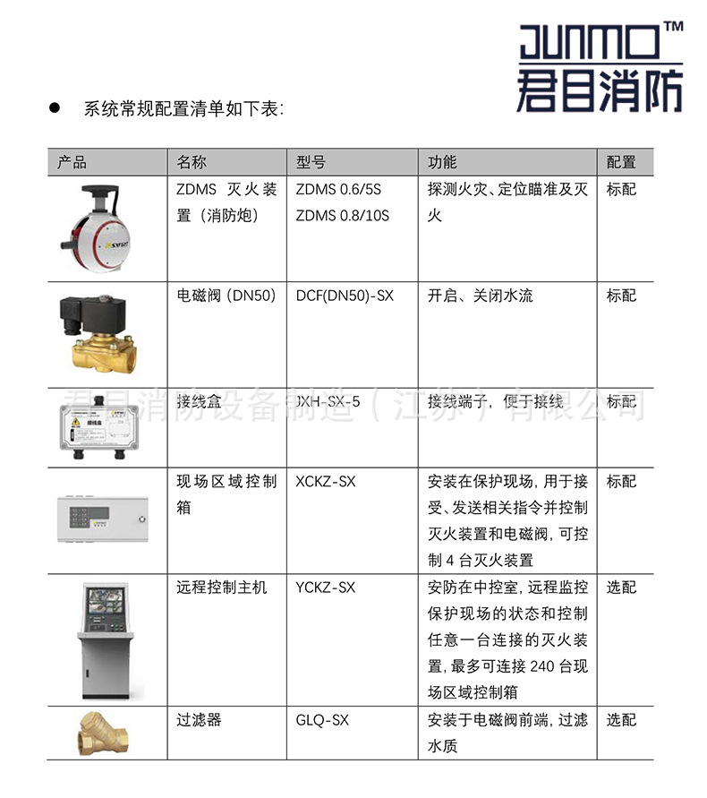 ZDMS0.6-5S 使用说明书-B-5.jpg