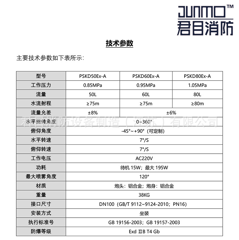 PSKD50-60-80Ex-A使用说明书-11.jpg